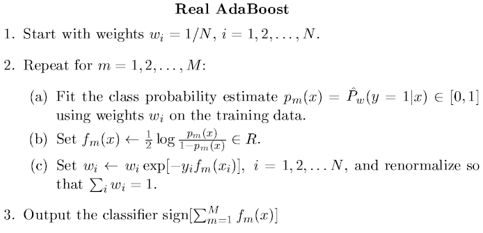 ai:methods:adaboost-real.png