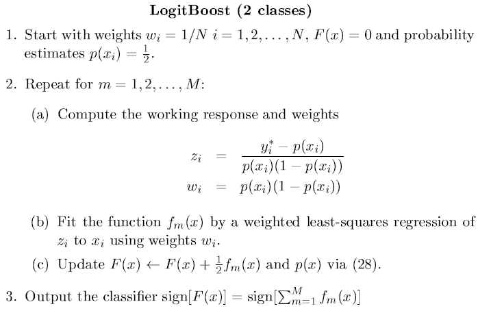 ai:methods:logitboost.png